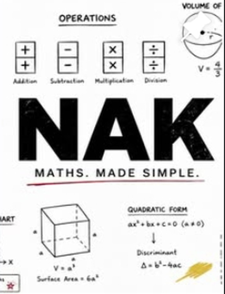 Maths notes sheet 2